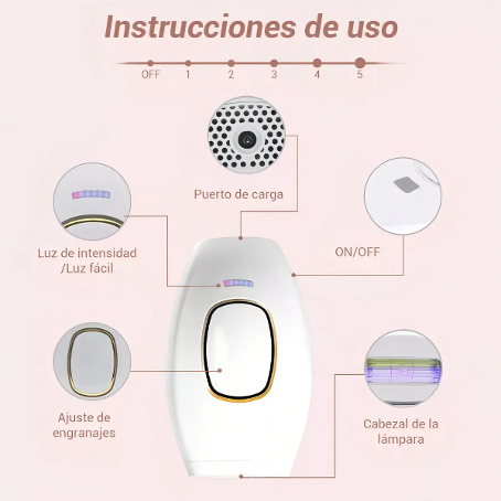 Depiladora Láser IPL 500.000 Pulsos | Depilación Permanente e Indolora para Mujer