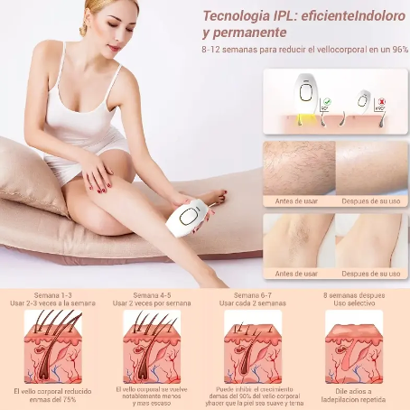 Depiladora Láser IPL 500.000 Pulsos | Depilación Permanente e Indolora para Mujer