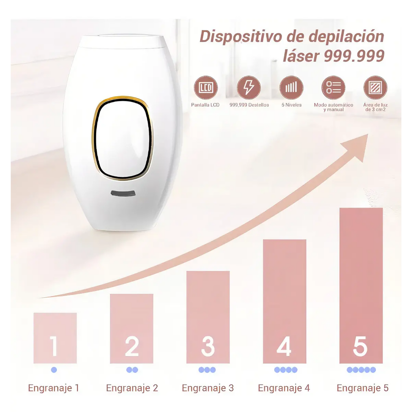 Depiladora Láser IPL 500.000 Pulsos | Depilación Permanente e Indolora para Mujer